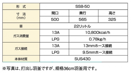 表2