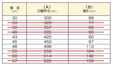 鋳鉄製品-鉄入鍋（揚鍋）