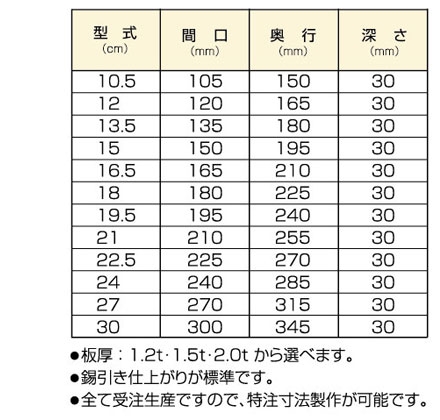 手打ち 銅 玉子焼き 関西型｜業務用厨房機器のヤマゲン｜羽釜やカマド